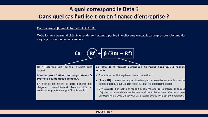 Beta en finance d'entreprise