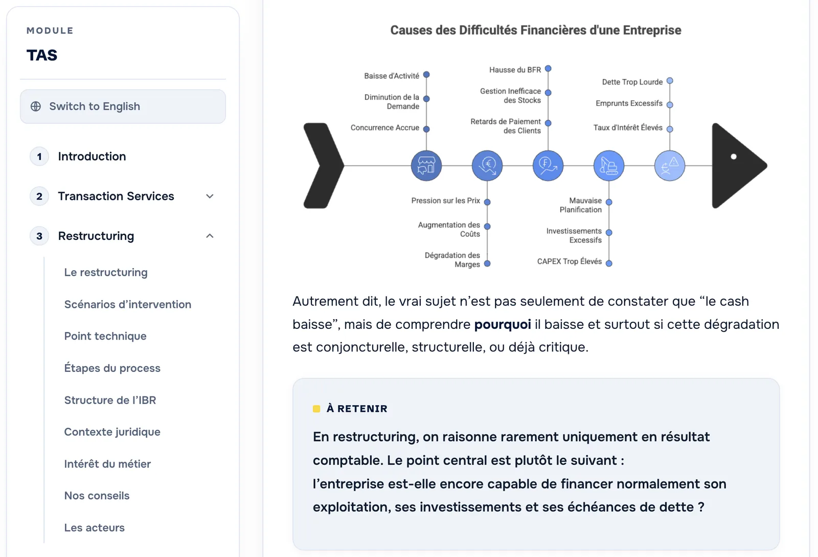 Module restructuring de l'espace membre